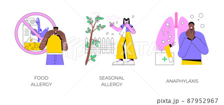Allergic diseases abstract concept vector illustration set. Food and seasonal allergy, anaphylaxis shock treatment, skin rash, first aid, breath problem, gluten free diet abstract metaphor. Allergic diseases abstract concept vector illustration set. Food and seasonal allergy, anaphylaxis shock treatment, skin rash, first aid, breath problem, gluten free diet abstract metaphor. 87952967
