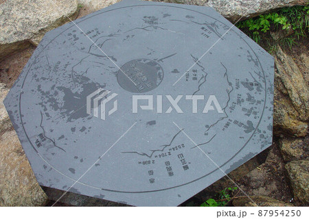 方位盤 方位盤 87954250