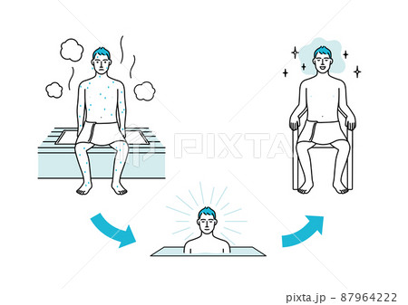 サウナで整う3ステップ_3色 87964222