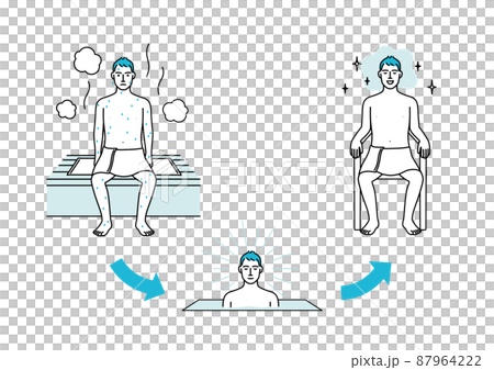 サウナで整う3ステップ_3色 87964222