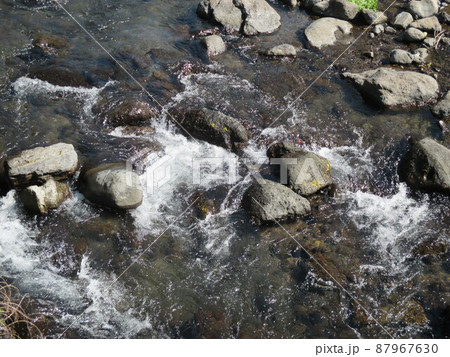 A beautiful clear stream of Miyagawa flowing - Stock Photo