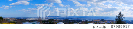 徳島市など吉野川下流域の街並み　パノラマ写真(あすたむらんどからの眺望)徳島県板野町 87989917