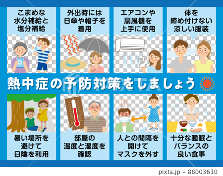 熱中症予防 88003610