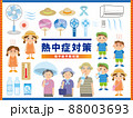 熱中症対策 88003693