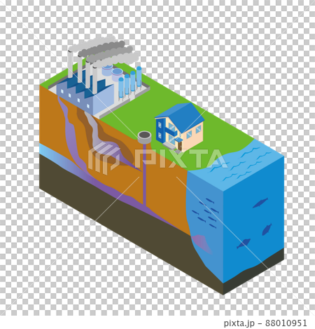 土壌汚染の図解イラスト 88010951