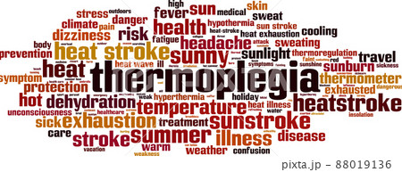Thermoplegia word cloud Thermoplegia word cloud 88019136