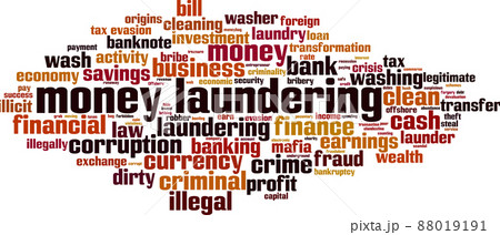 Money laundering word cloud 88019191