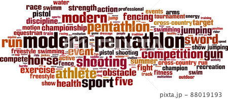 Modern pentathlon word cloud Modern pentathlon word cloud 88019193