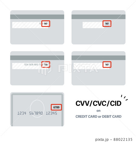 クレジットカードやデビットカードのCVV/CVC/CIDの掲載位置のセット クレジットカードやデビットカードのCVV/CVC/CIDの掲載位置のセット 88022135