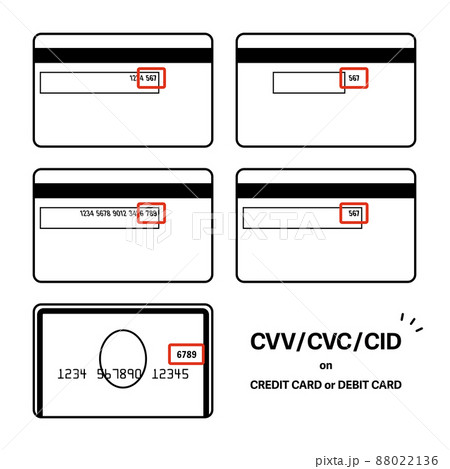 Sri Lanka Cid Id Card