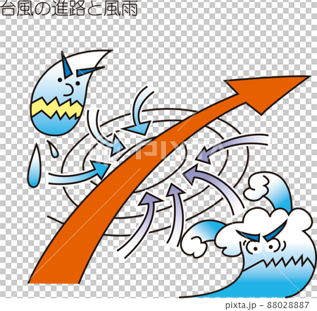 台風1 88028887