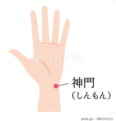 手のツボ　神門 88034222
