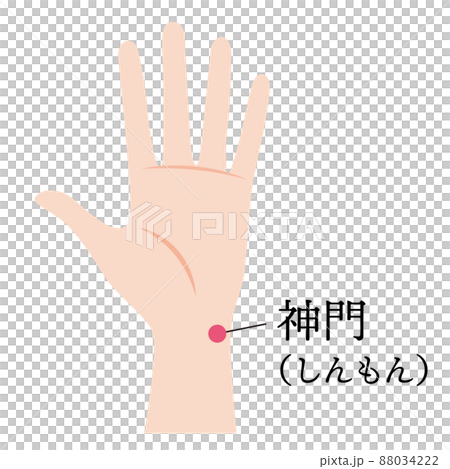 手のツボ　神門 88034222
