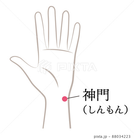 手のツボ　神門 88034223