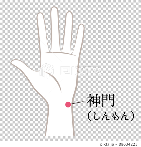 手のツボ　神門 88034223