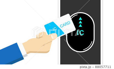 ICカードによる駅や空港の改札の通過 88057711