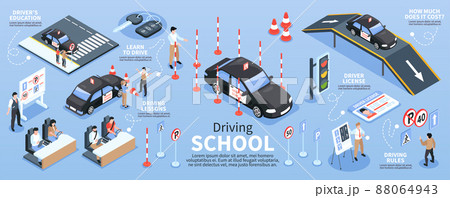 Isometric Colored Driving School Infographic Isometric Colored Driving School Infographic 88064943