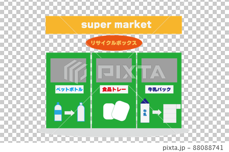 スーパーマーケットなどに設置してあるリサイクルボックスのイラスト・資源ゴミ回ボックス スーパーマーケットなどに設置してあるリサイクルボックスのイラスト・資源ゴミ回ボックス 88088741