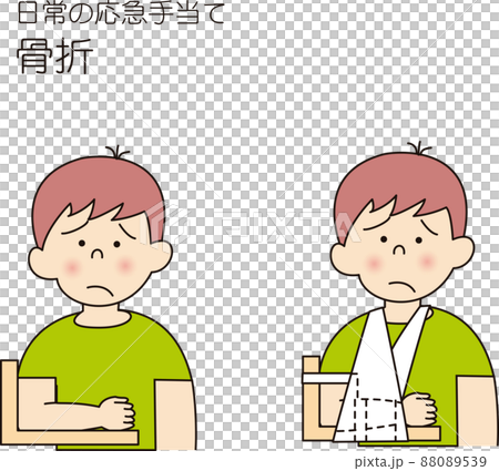 First aid in case of broken arm 88089539