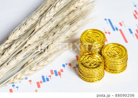 【経済】小麦の価格上昇のイメージ　先物 88090206