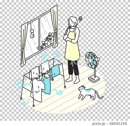 一位女士在烘乾房間時出現洗衣異味 88092248