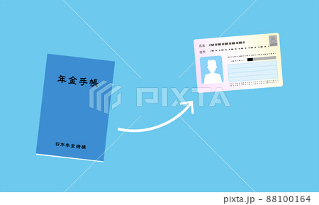 年金手帳が廃止、マイナンバーで届出に変更のイメージイラスト、ベクター 年金手帳が廃止、マイナンバーで届出に変更のイメージイラスト、ベクター 88100164