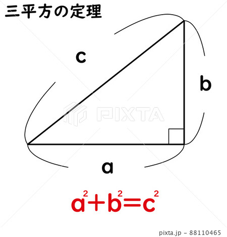三平方の定理 88110465