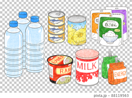 Disaster prevention goods (emergency food, water) 88119563