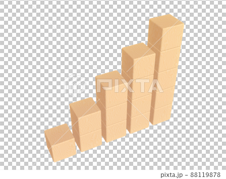 Bar chart Bar chart 88119878