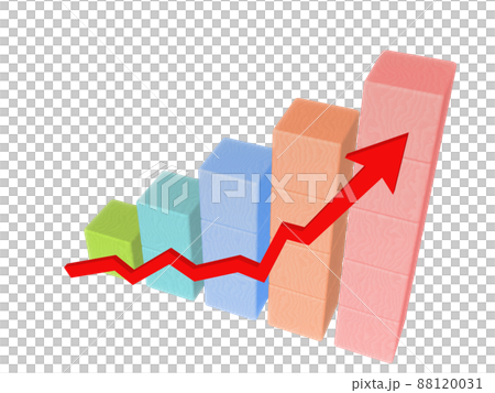 Bar chart Bar chart 88120031