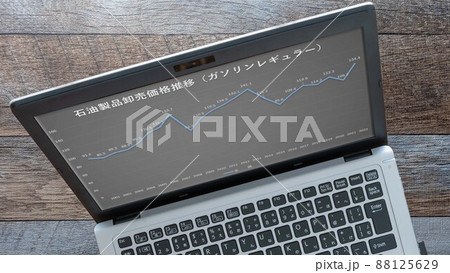石油製品卸売価格ガソリン レギュラー（パソコン） 88125629