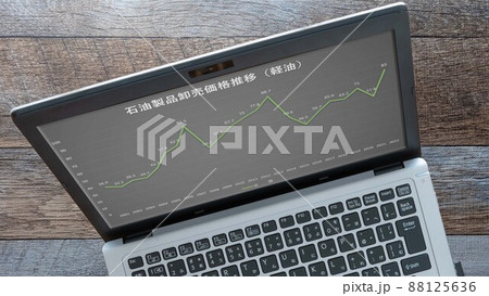 石油製品卸売価格 軽油（パソコン） 88125636