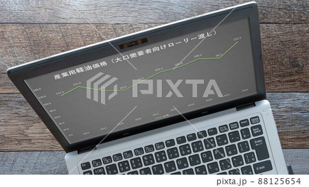 石油製品 産業用軽油 大型ローリー（パソコン） 88125654