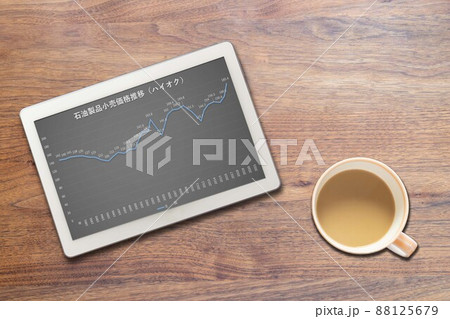 石油製品 小売 ガソリン価格 ハイオク（タブレット カップ） 88125679