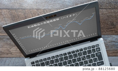 石油製品 小売 ガソリン価格 ハイオク（パソコン） 88125680