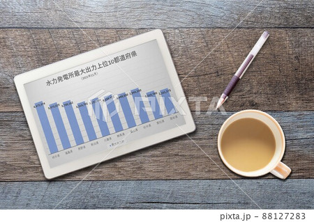 水力発電所最大出力 都道府県別(タブレット ペン) 水力発電所最大出力 都道府県別(タブレット ペン) 88127283