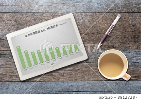 水力発電所数 都道府県別(タブレット ペン) 水力発電所数 都道府県別(タブレット ペン) 88127287