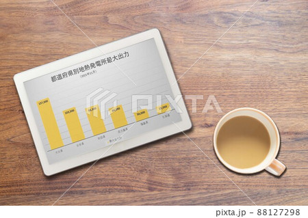 地熱発電所最大出力 都道府県別（タブレット カップ） 88127298