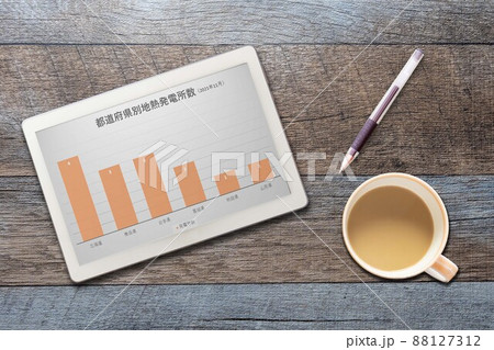 地熱発電所数 都道府県別(タブレット ペン) 地熱発電所数 都道府県別(タブレット ペン) 88127312