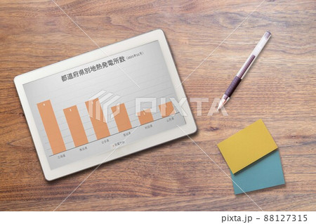 地熱発電所数 都道府県別(タブレット 文具) 地熱発電所数 都道府県別(タブレット 文具) 88127315