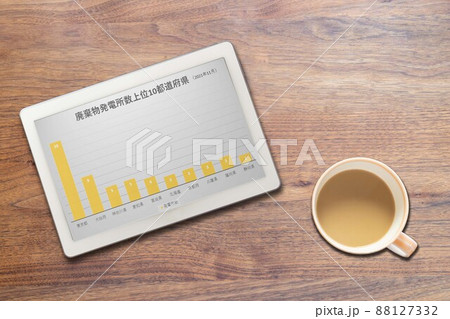廃棄物発電所数 都道府県別（タブレット カップ） 88127332