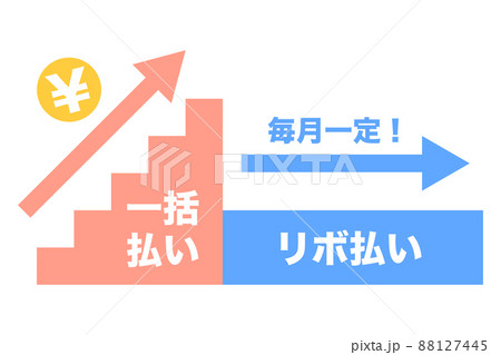 リボ払い　支払額一定のイメージ 88127445