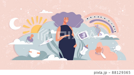 Modern banner with happy pregnant woman. Maternity and pregnancy concept, pregnancy test, ultrasound picture, baby things. Modern medical vector illustration about family and love. 88129365