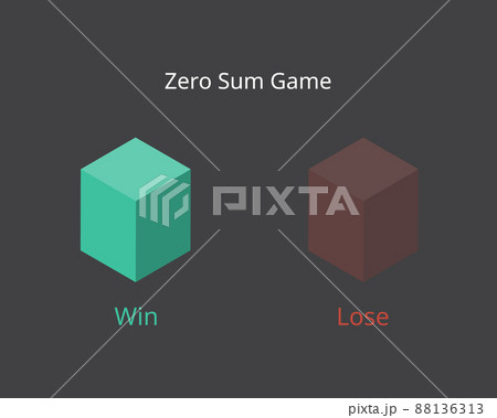 Zero sum game is a situation in game theory which one gain is equivalent to another loss, so the net change in wealth or benefit is zero Zero sum game is a situation in game theory which one gain is equivalent to another loss, so the net change in wealth or benefit is zero 88136313