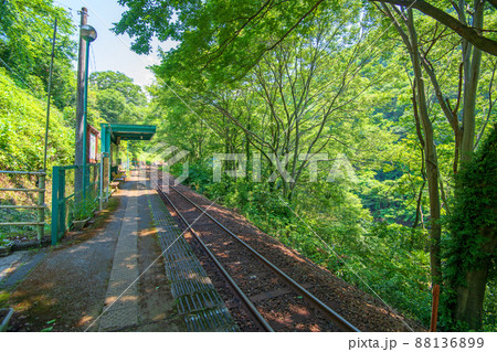 わたらせ渓谷鉄道 本宿駅ホームからの眺め わたらせ渓谷 初夏の風景 わたらせ渓谷鉄道 本宿駅ホームからの眺め わたらせ渓谷 初夏の風景 88136899