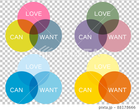 Illustration of three overlapping circles that can be used in business Illustration of three overlapping circles that can be used in business 88178666
