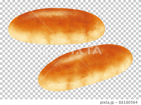 熱狗包子 88180564