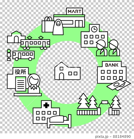 獨立屋周邊環境 88184890