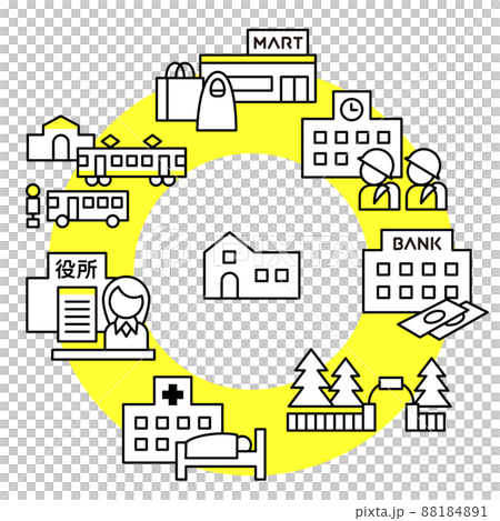 獨立屋周邊環境 88184891