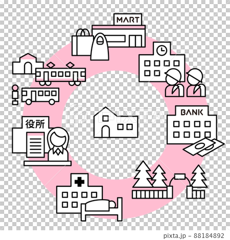 獨立屋周邊環境 88184892